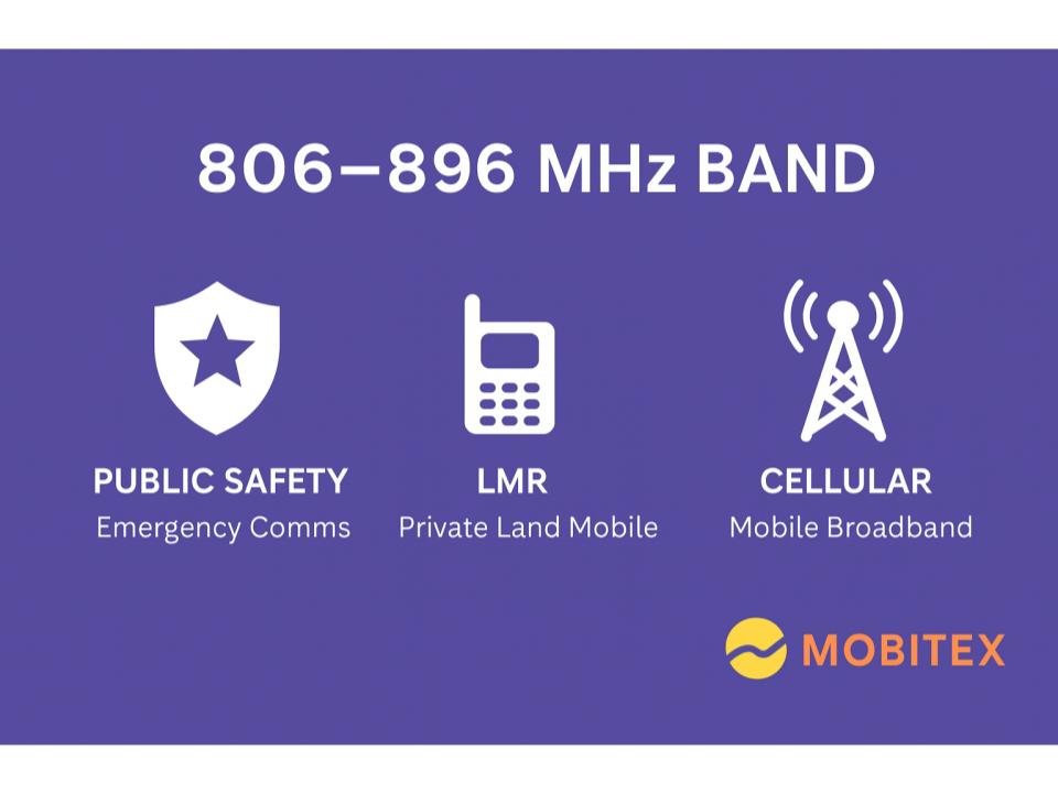 800/850 MHz Cellular & SMR (806β896) (Mobitex)